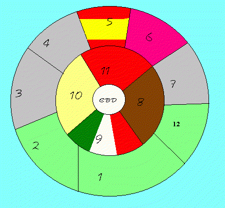 Liberty City.gif (7085 octets)