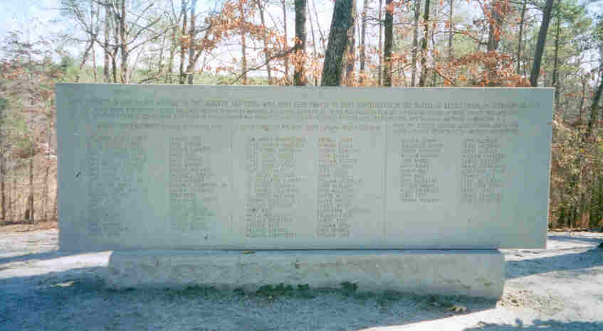 Names of the known particants in the battle