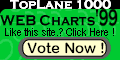 Geocities Top 1000