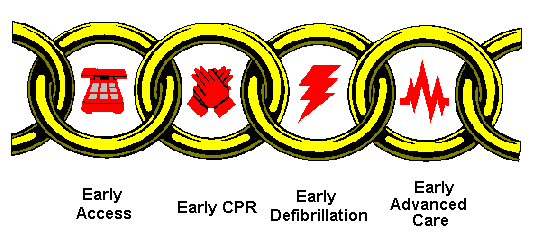 chain3.gif