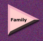 Pictures of My Family