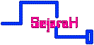 Sejarah Channel