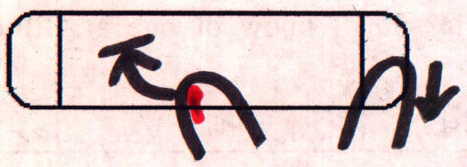 b/s