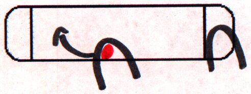 varial