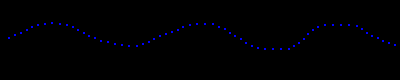 Wiggline