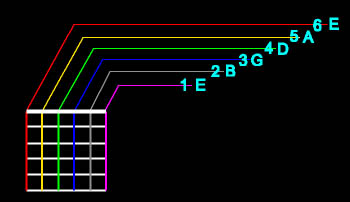 /user/chord01.jpg