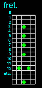 /user/chord05.jpg