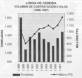 [ volumen de contratacin 88-97 ]