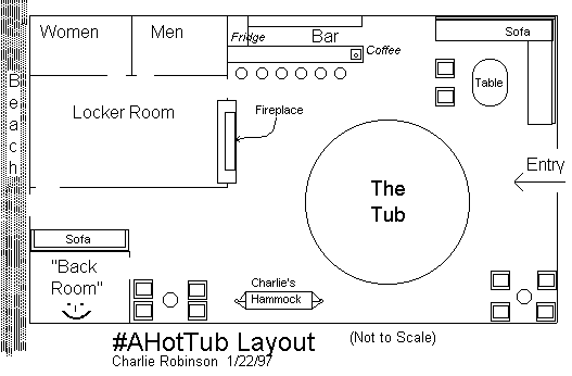 Tub Layout