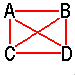 Bi Quad