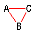 Triad