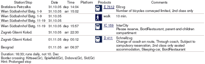 To Belgrade 1
