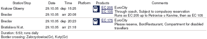 To Bratislava