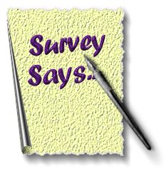 Survey Says Logo