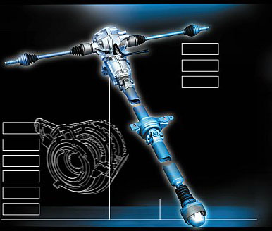driveline