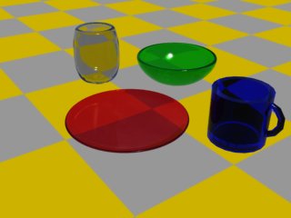 Glass dishes and cups