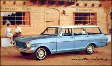 1964 Nova Wagon