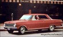 1965 Nova SS