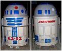 R2D2 ToyBox