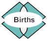 Births