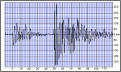 Picture of Seismogram