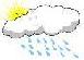 Picture of rain/sun/cloud