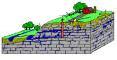 Picture of karst