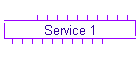 Service 1