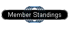 Member Standings