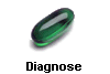 Diagnose