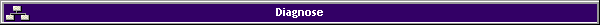 Diagnose