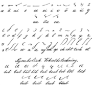 Gabelsbergers system