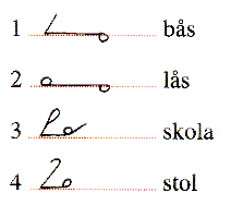 Lösning 4