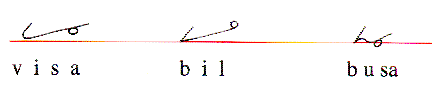 Exempel 2