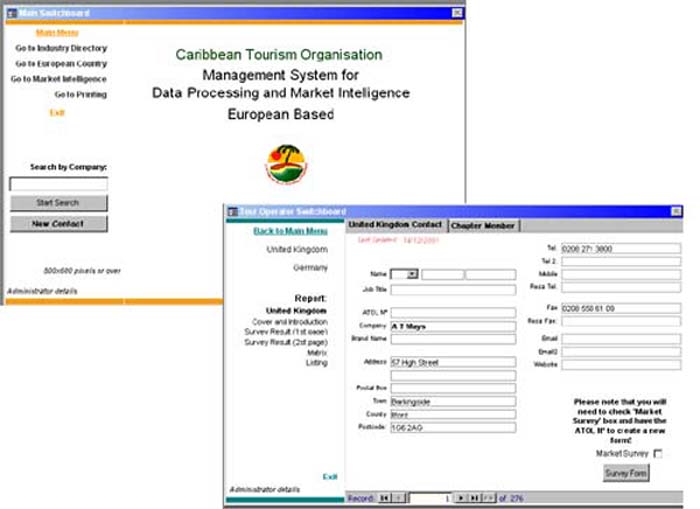 CTO Londres Base de datos