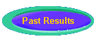 Past Results