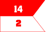 14cav.gif (2145 bytes)