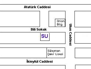Kroki