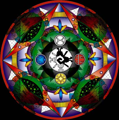 Earth Mandala