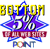 Bottom 5% of Sites