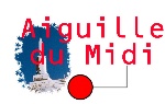 Midi