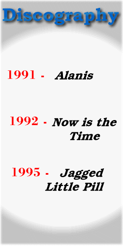 Discography