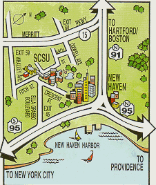 directions