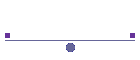 CULTware