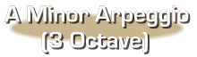 3 Octave Arpeggio