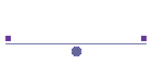 Tour History