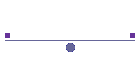 Trading Rules