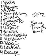 setlist