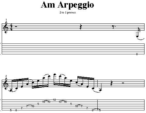 Amarp