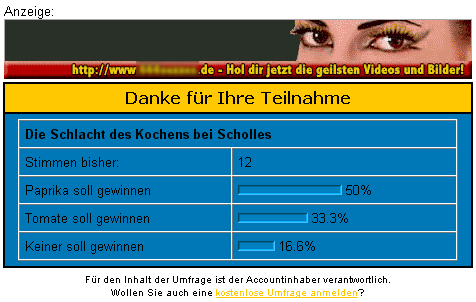 Das Ergebnis: Paprika hat gewonnen!